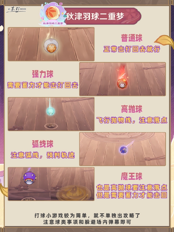 原神三川游艺绮梦谭第五天怎么过5