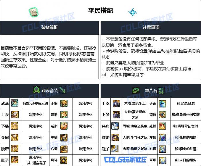 DNF重泉版本精灵骑士装备怎么选3