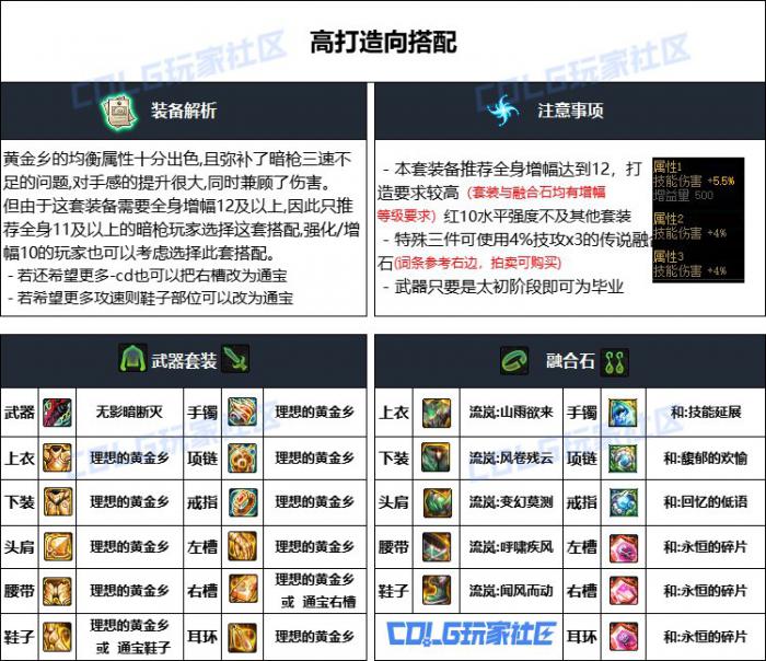 DNF重泉版本暗枪装备怎么选