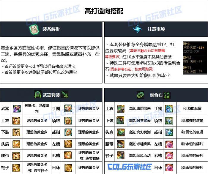 DNF重泉版本佣兵装备怎么选1