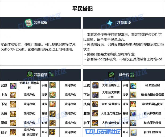 DNF重泉版本佣兵装备怎么选2