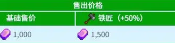 星露谷物语宝石炸矿流怎么玩2