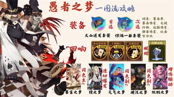 无尽梦回愚者之梦怎么玩_无尽之梦攻略