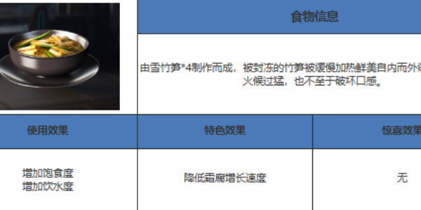 星球重启竹笋煲怎么做4