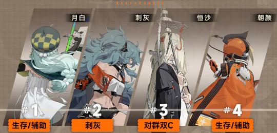 新月同行刺灰最强阵容怎么搭配2