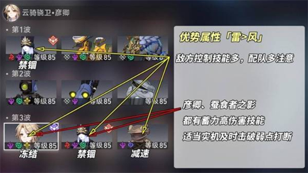 崩坏星穹铁道论黄数黑怎么打5