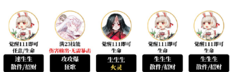 阴阳师不息之斋阵容怎么搭配4