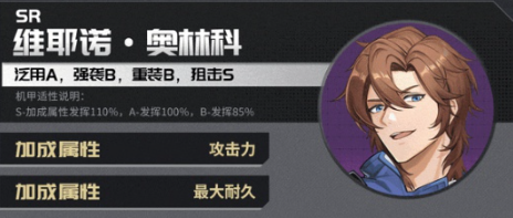 硬核机甲启示维耶诺奥林科技能是什么2