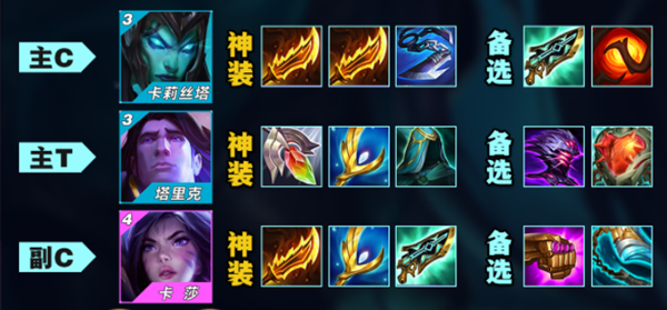 金铲铲之战s9堡垒滑板鞋阵容怎么搭配4