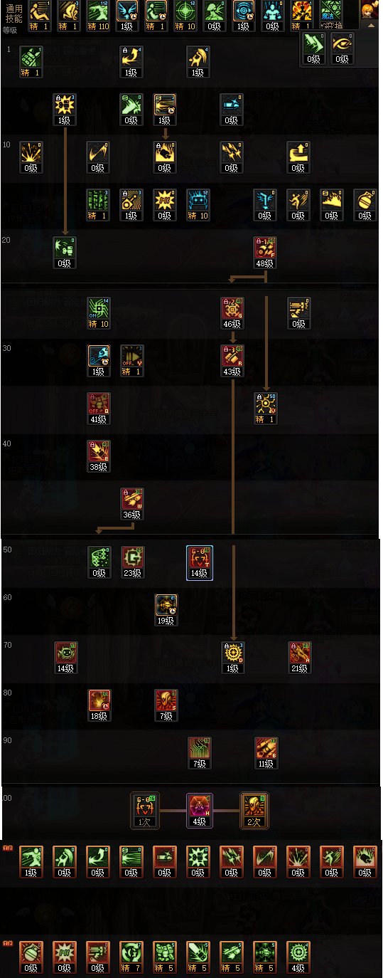 DNF苏醒之森版本女机械怎么加点1