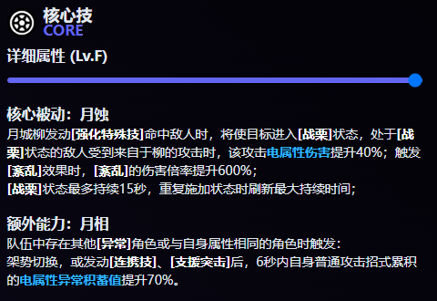 绝区零月城柳有什么技能8