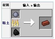 我的世界红砖怎么做_我的世界红砖怎么获得?