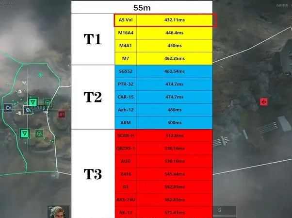 三角洲行动哪些步枪比较强4