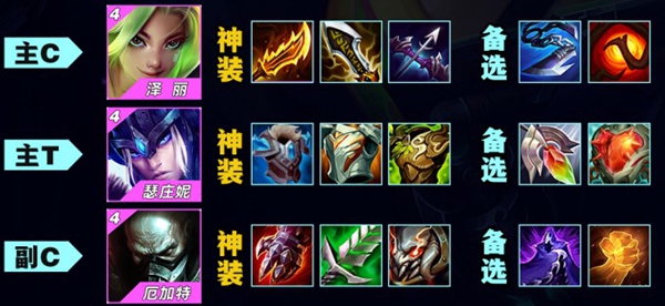 金铲铲之战s9皮城枪手阵容怎么玩3