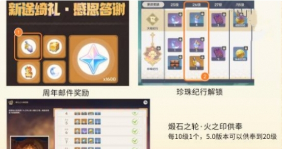 原神圣遗物定义与萃取机制是什么5