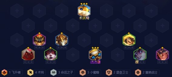 金铲铲之战s12术师吉格斯阵容怎么搭配1