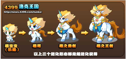 洛克王国萌之王者什么性格好1