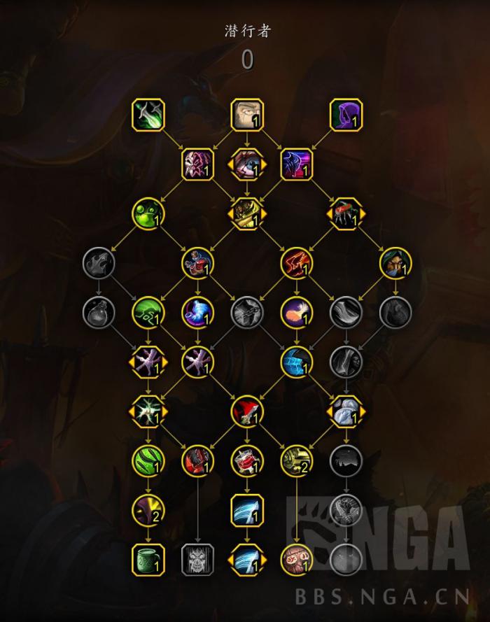 魔兽世界前夕刺杀贼怎么玩_9.0前夕刺杀贼天赋