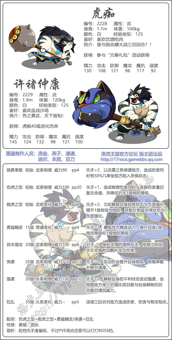 洛克王国虎痴性格推荐_洛克王国马虎性格加什么减什么 洛克王国虎痴性格推荐_洛克王国马虎性格加什么减什么