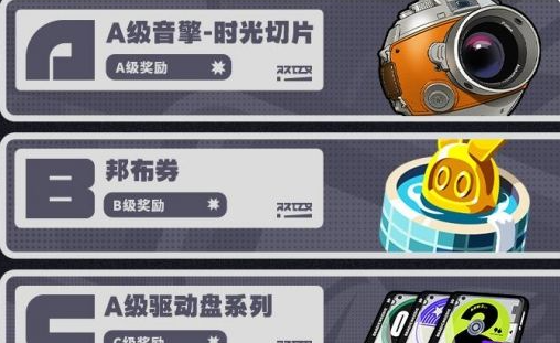 绝区零行前采购选什么1