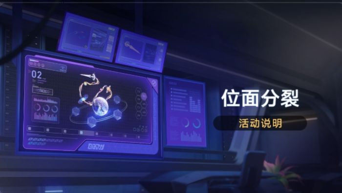 崩坏星穹铁道2.3位面分裂玩法是什么2