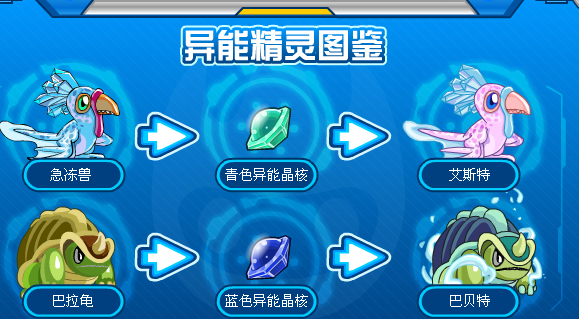 赛尔号异能原石有什么用1