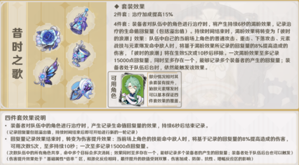 原神希格雯圣遗物怎么选择2