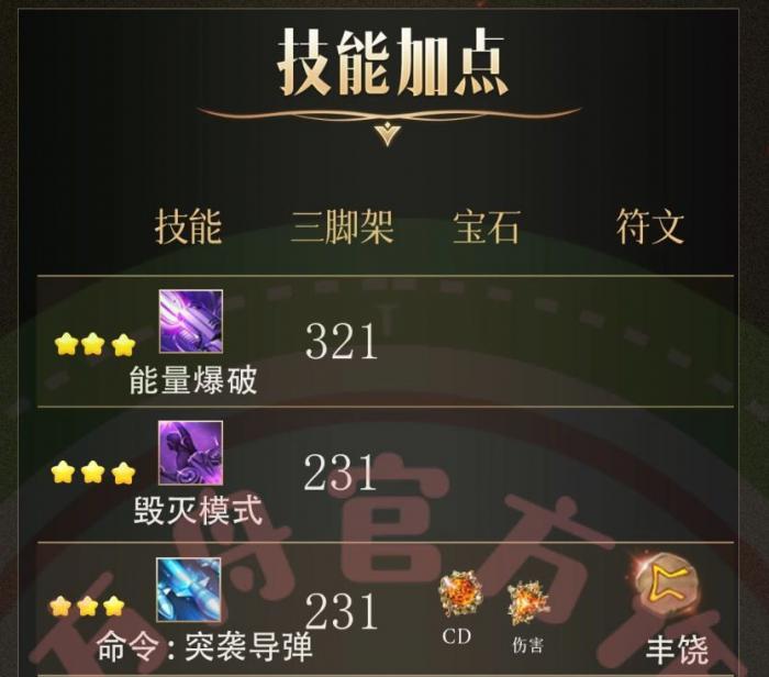 命运方舟机械师技能怎么加点_命运方舟机械师技能怎么用