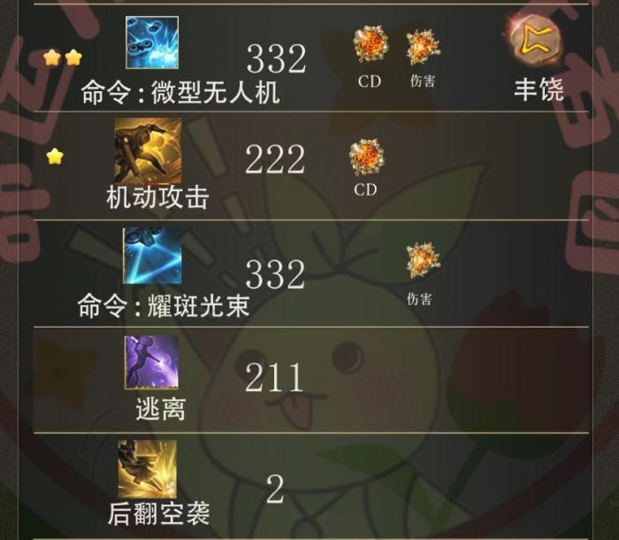 命运方舟机械师技能怎么加点2