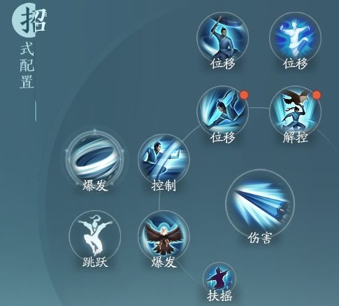 剑网3无界蓬莱凌海决奇穴推荐什么3