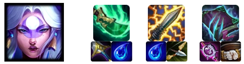 金铲铲之战夜幽神谕莉莉娅阵容怎么样4