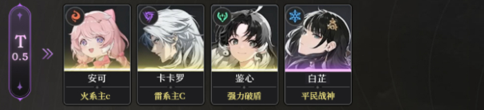 鸣潮角色最新T0角色节奏榜有哪些3