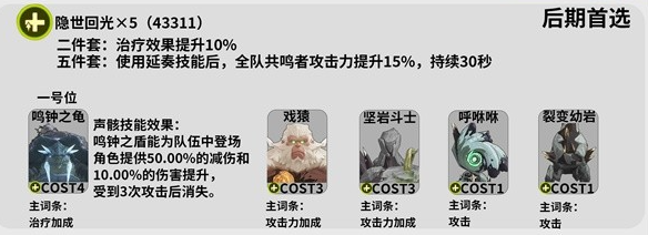 鸣潮维里奈声骸怎么选择3