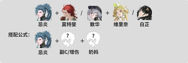 鸣潮忌炎阵容怎么搭配2