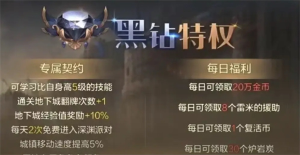 地下城与勇士起源工会解锁要求是什么3