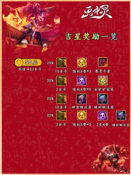 云顶之弈手游吉星阶段奖励神秘大奖有哪些5