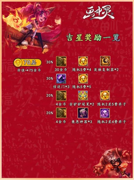 云顶之弈手游吉星阶段奖励神秘大奖有哪些6