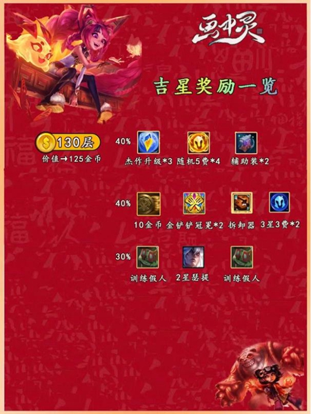 云顶之弈手游吉星阶段奖励神秘大奖有哪些8