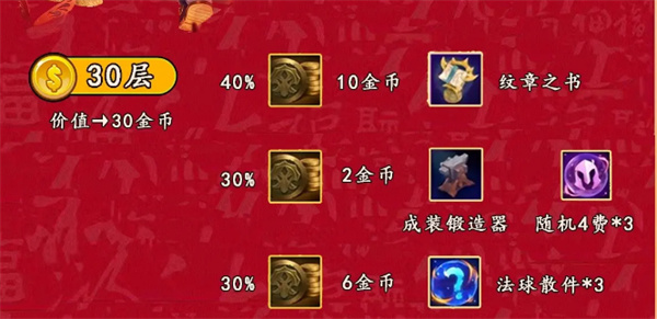 云顶之弈手游吉星连败多少次才能30层2