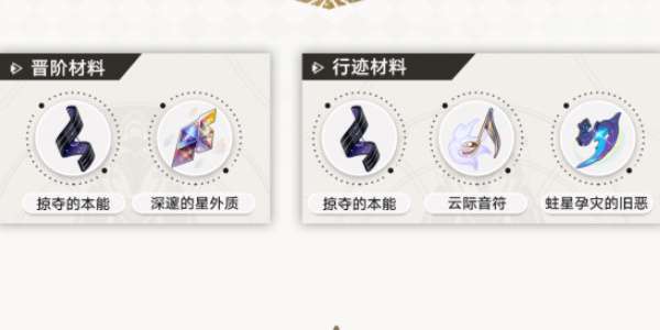 崩坏星穹铁道开拓者同谐虚数主技能有哪些7