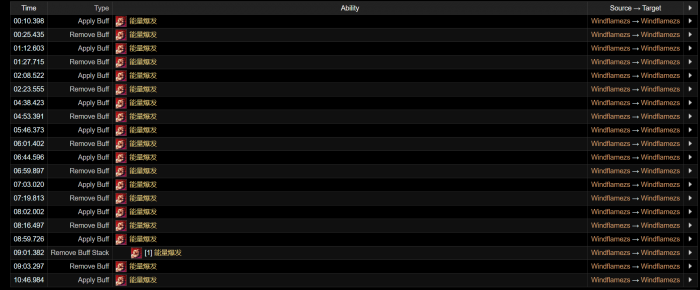 魔兽世界11.0防战山丘之王英雄天赋效果是什么63
