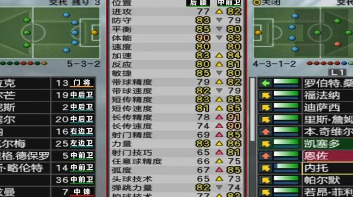 实况足球2017哪些球员好2