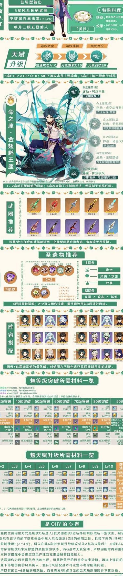 原神如何快速升等级1