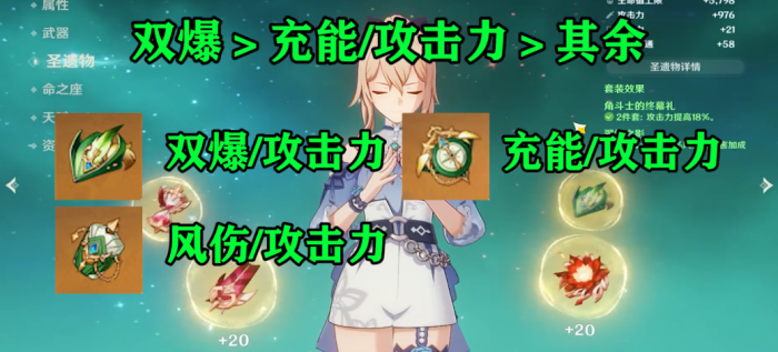 原神琴团长的圣遗物怎么出2