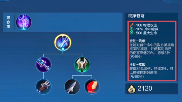 王者荣耀射手出什么装高分段2