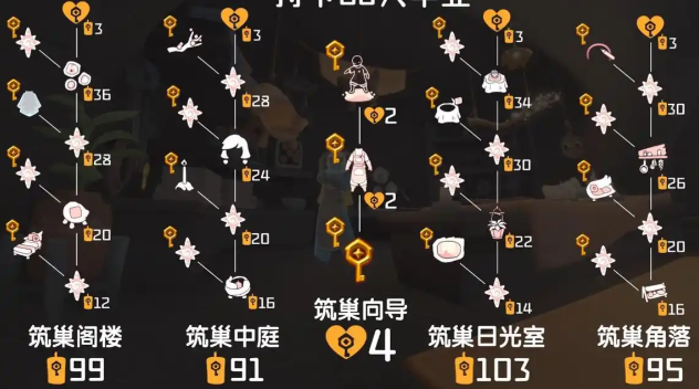 光遇笛子背饰如何获取2