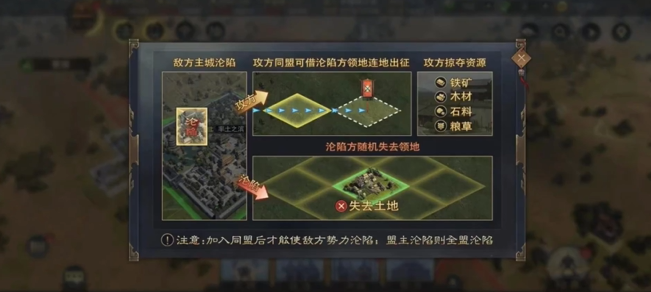 率土之滨打五级地怎么打2