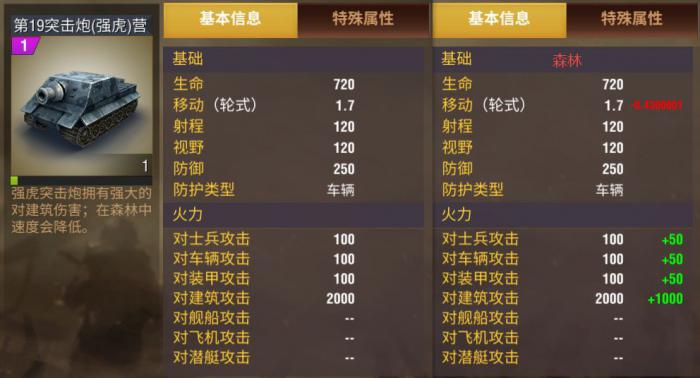 二战风云2突击炮怎么造1