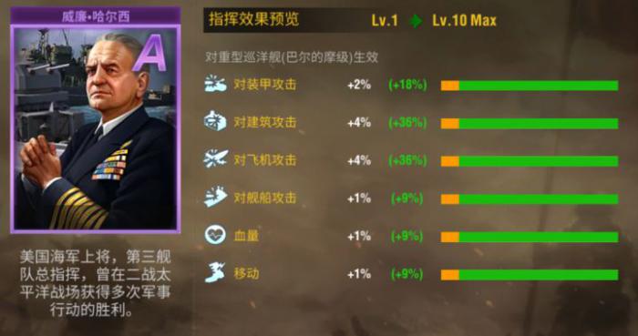 二战风云2怎么招五星级军官3