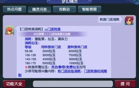 梦幻西游门派转要注意什么1